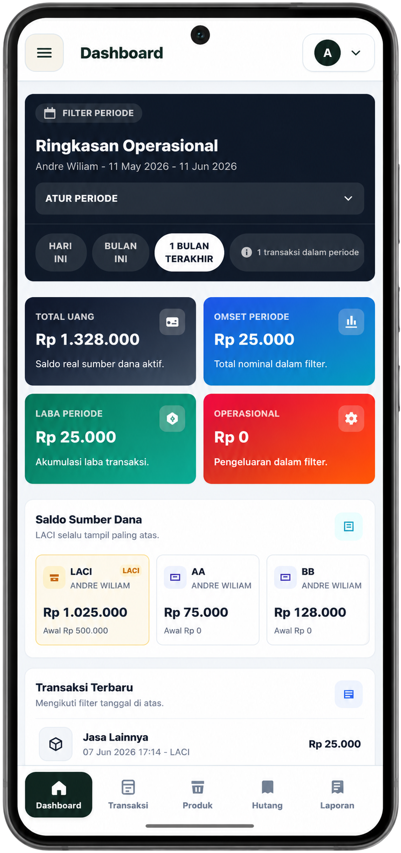 Dashboard mobile
