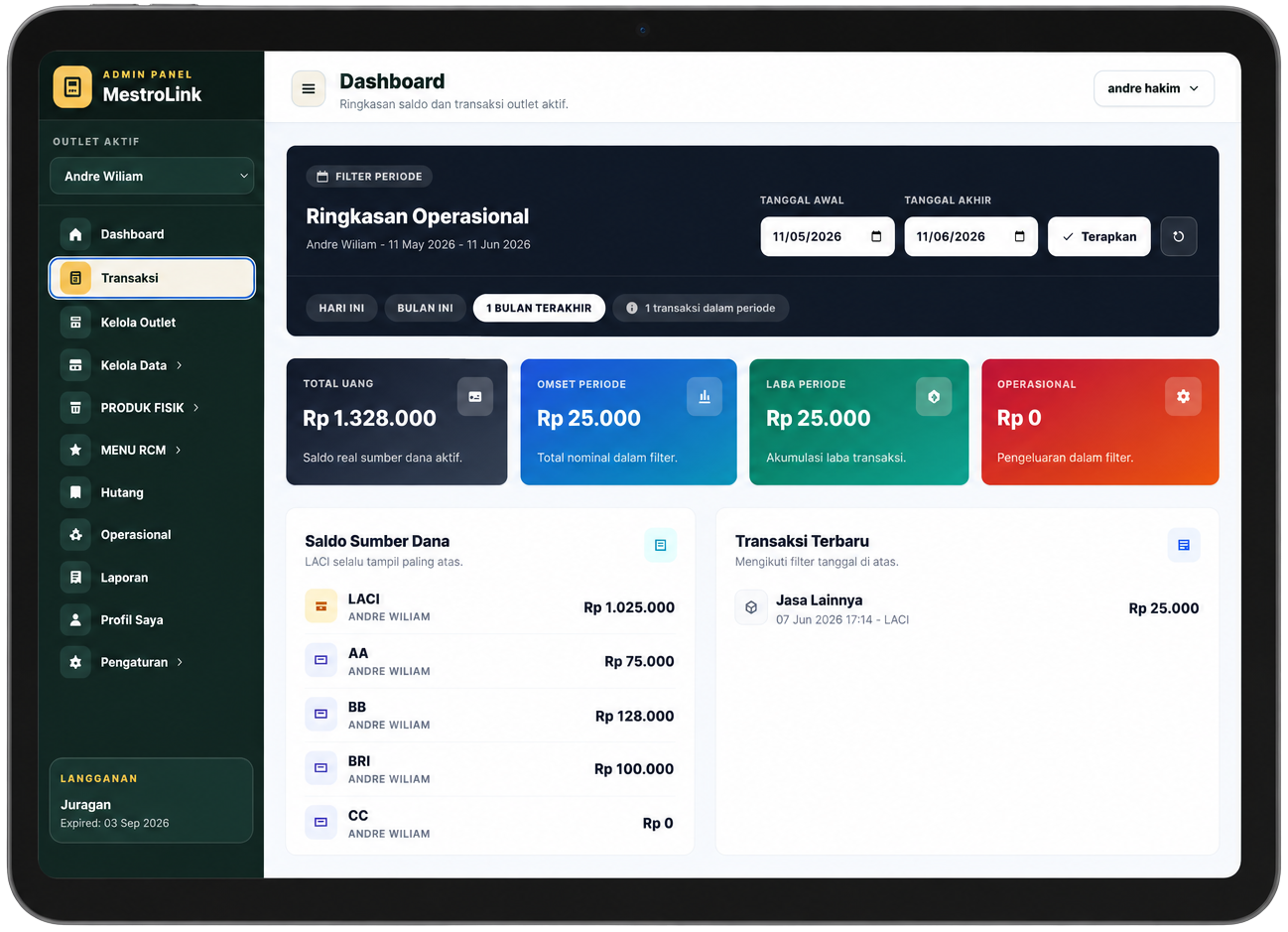 Dashboard MestroLink di tablet